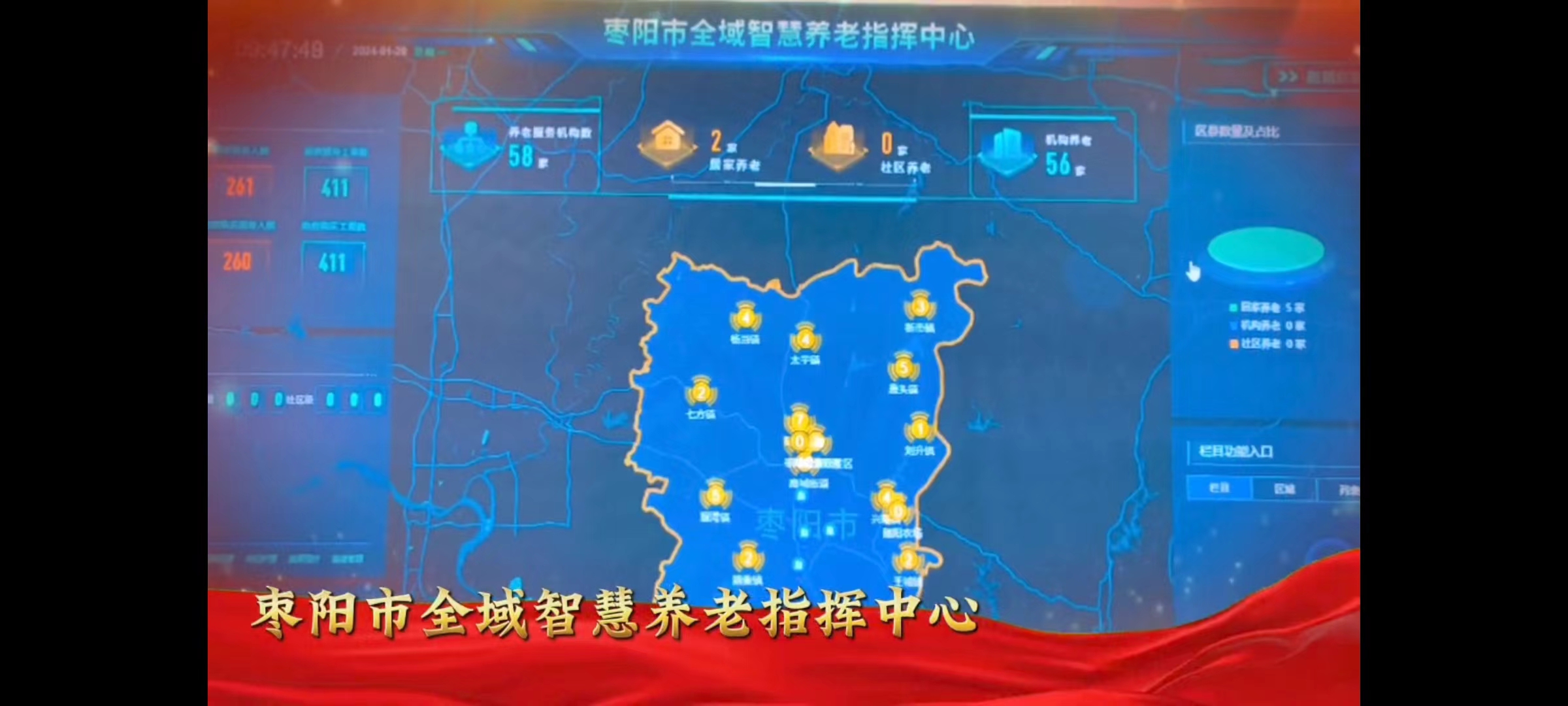 【全域养老案例】枣阳众康医养中心 【全域养老案例】枣阳众康医养中心