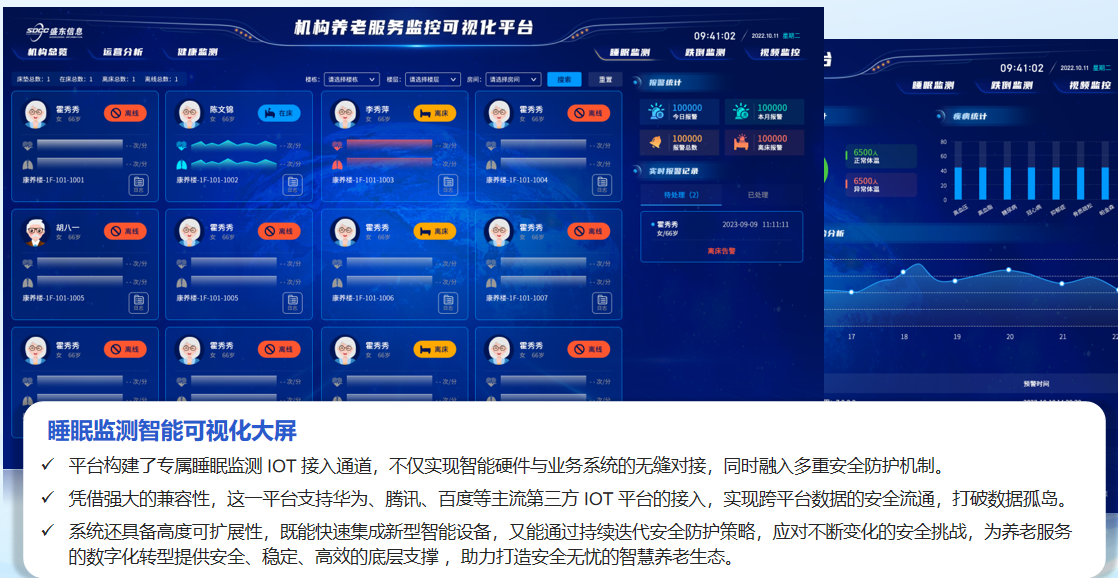 盛东信息智慧养老系统平台:让老人享受 “智慧化、个性化” 的品质晚年 盛东信息智慧养老系统平台:让老人享受 “智慧化、个性化” 的品质晚年