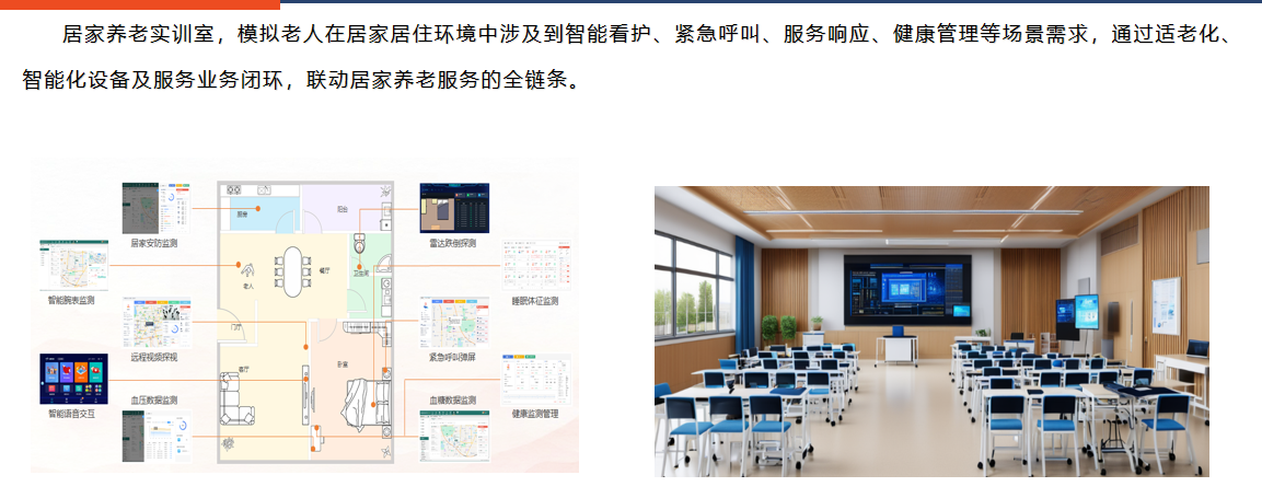 智慧养老实训室核心设备如何选?硬件与软件配置要点清单 智慧养老实训室核心设备如何选?硬件与软件配置要点清单