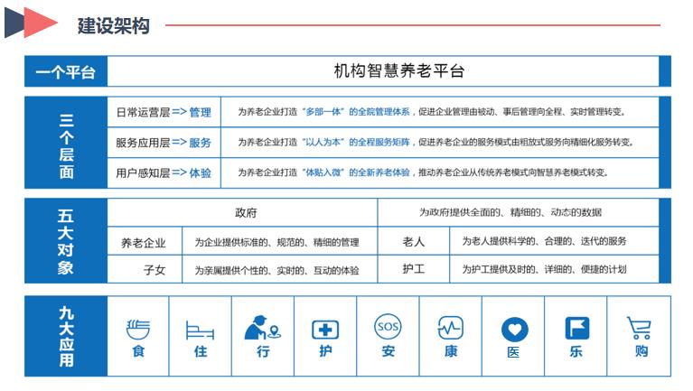 �������ǻ����Ϸ�����ôѡ���Ϸ�ʢ����Ϣ�ṩȫ����һ�廯�������