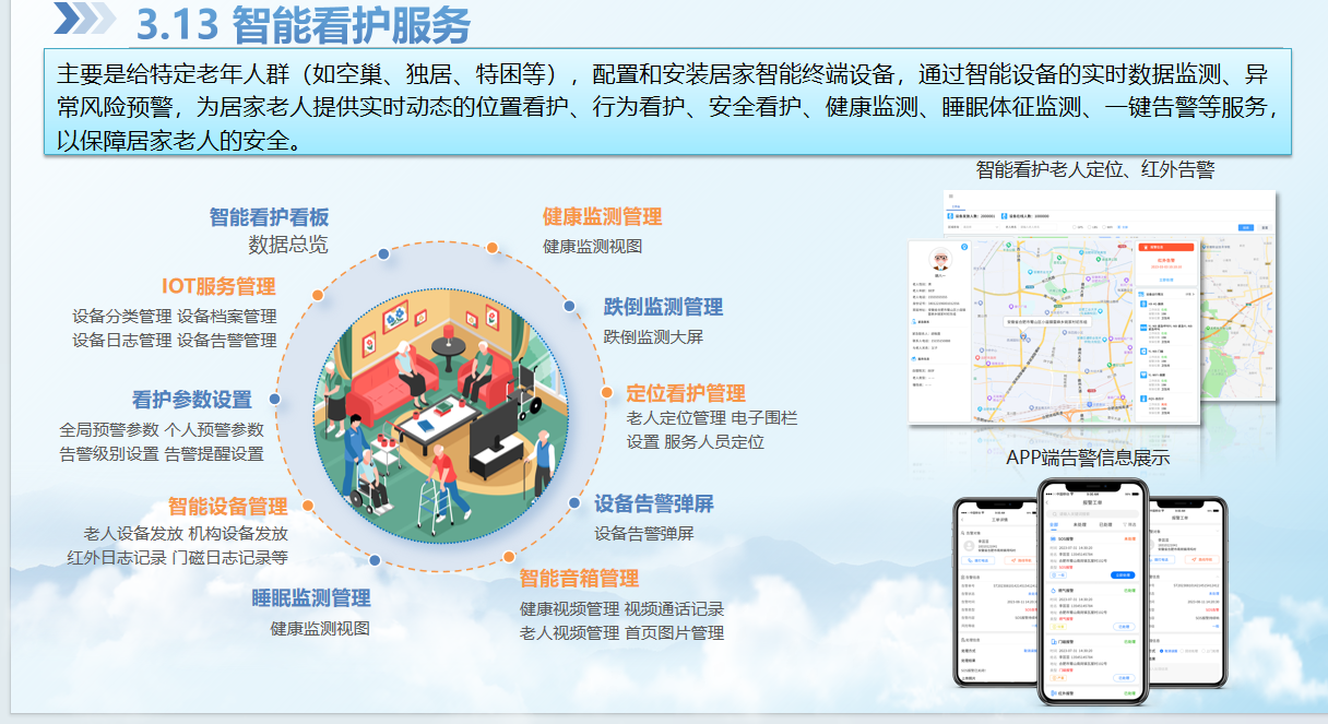 �Ӽ����Ϸ������罨����ƽ̨��֯�ܷ����������μ��ǽ