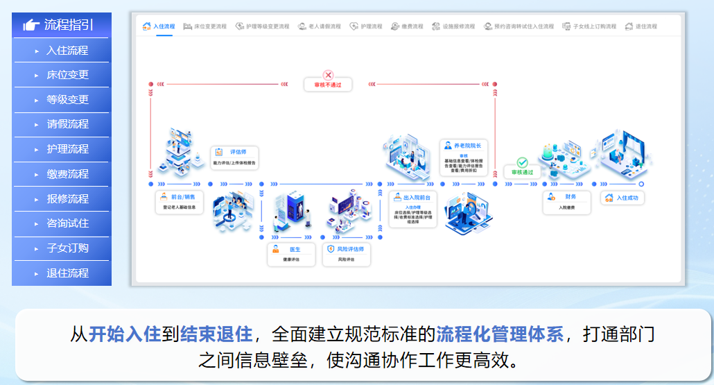 �������Ϸ�������ƽ̨���跽������������Ч���ǻ����Ϸ�����Ŧ